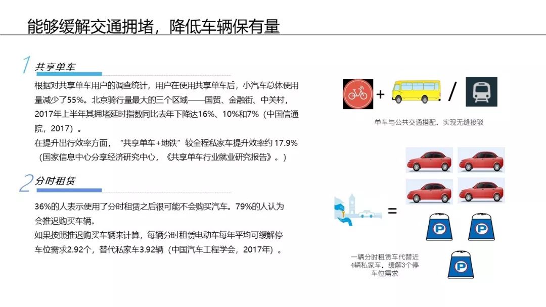 车辆技术革新解读，最新动态与未来趋势展望