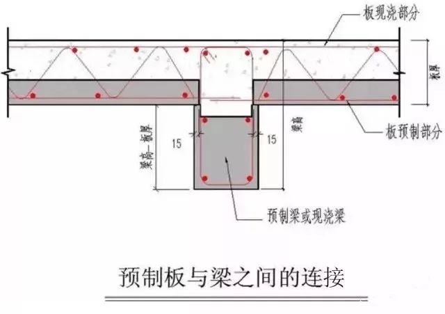 部品最新定义及其未来应用前景展望