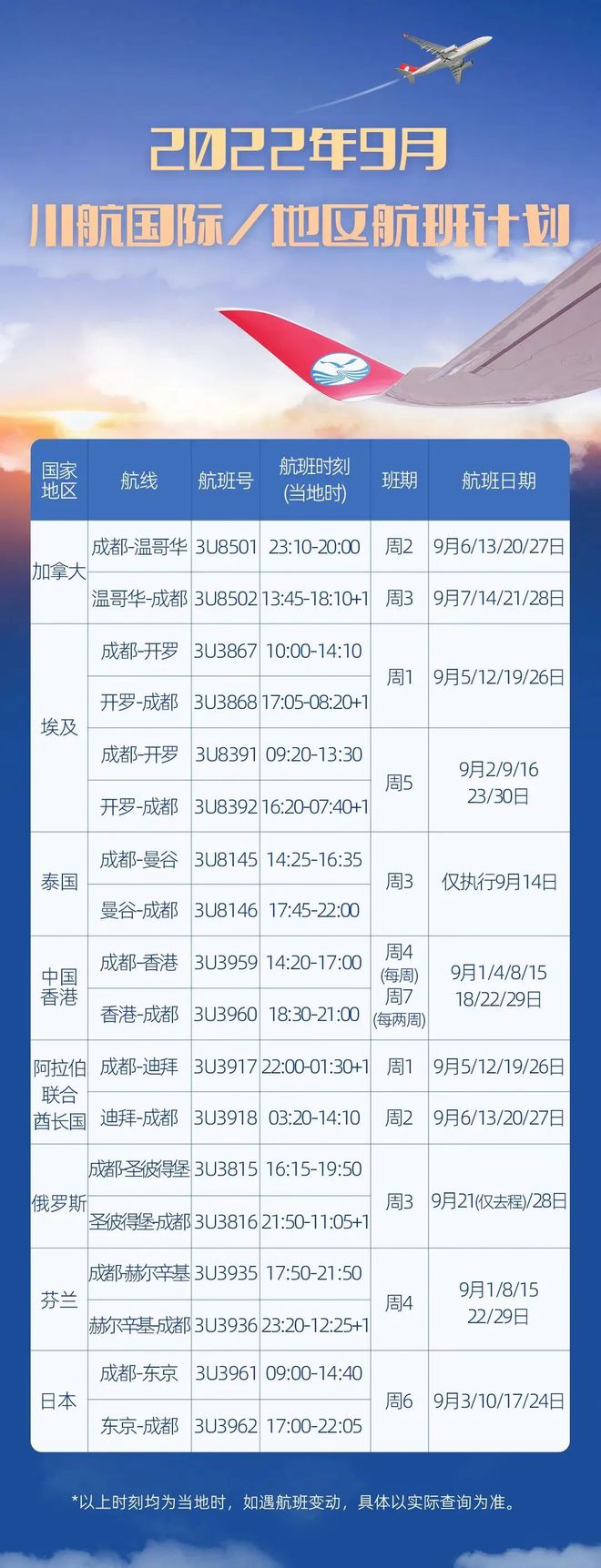 最新回国航班信息及动态解析