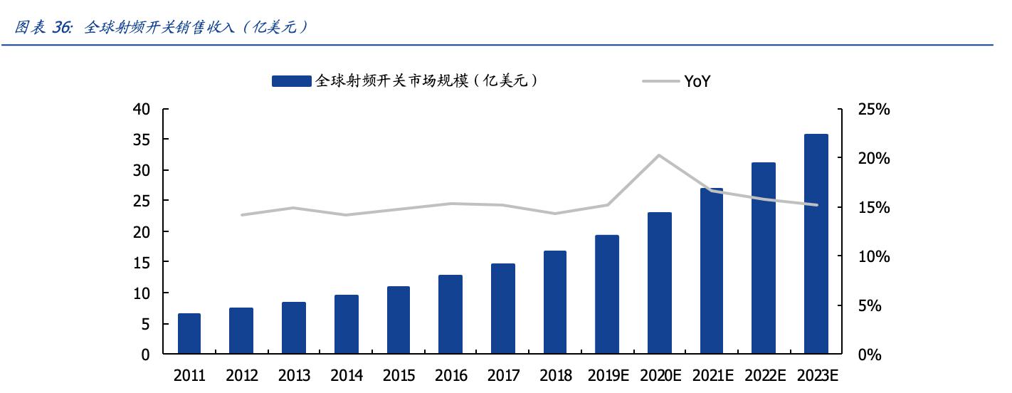 2024年12月3日 第9页