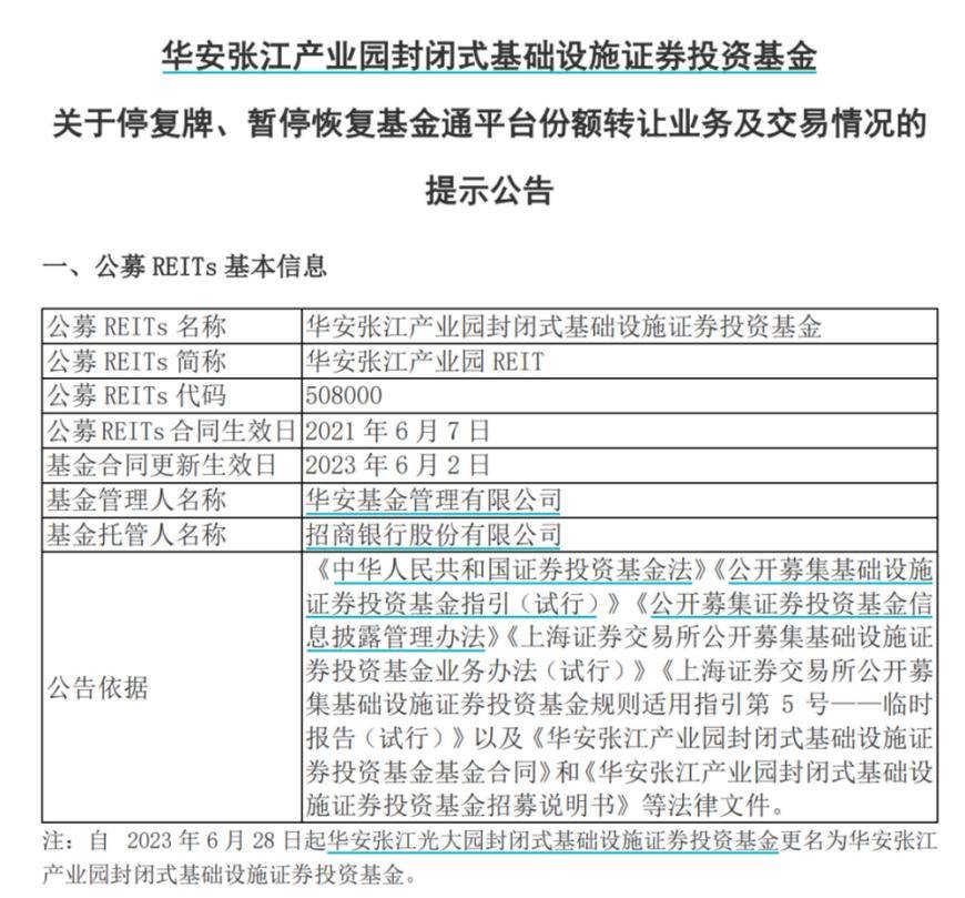 REITs最新基金，开启未来投资新领域探索之旅