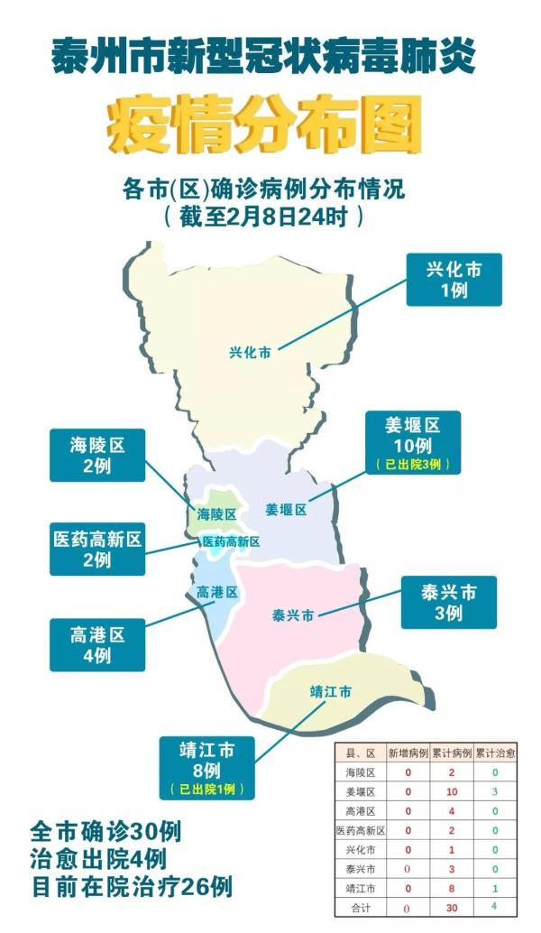 全球最新确诊病例动态分析简报