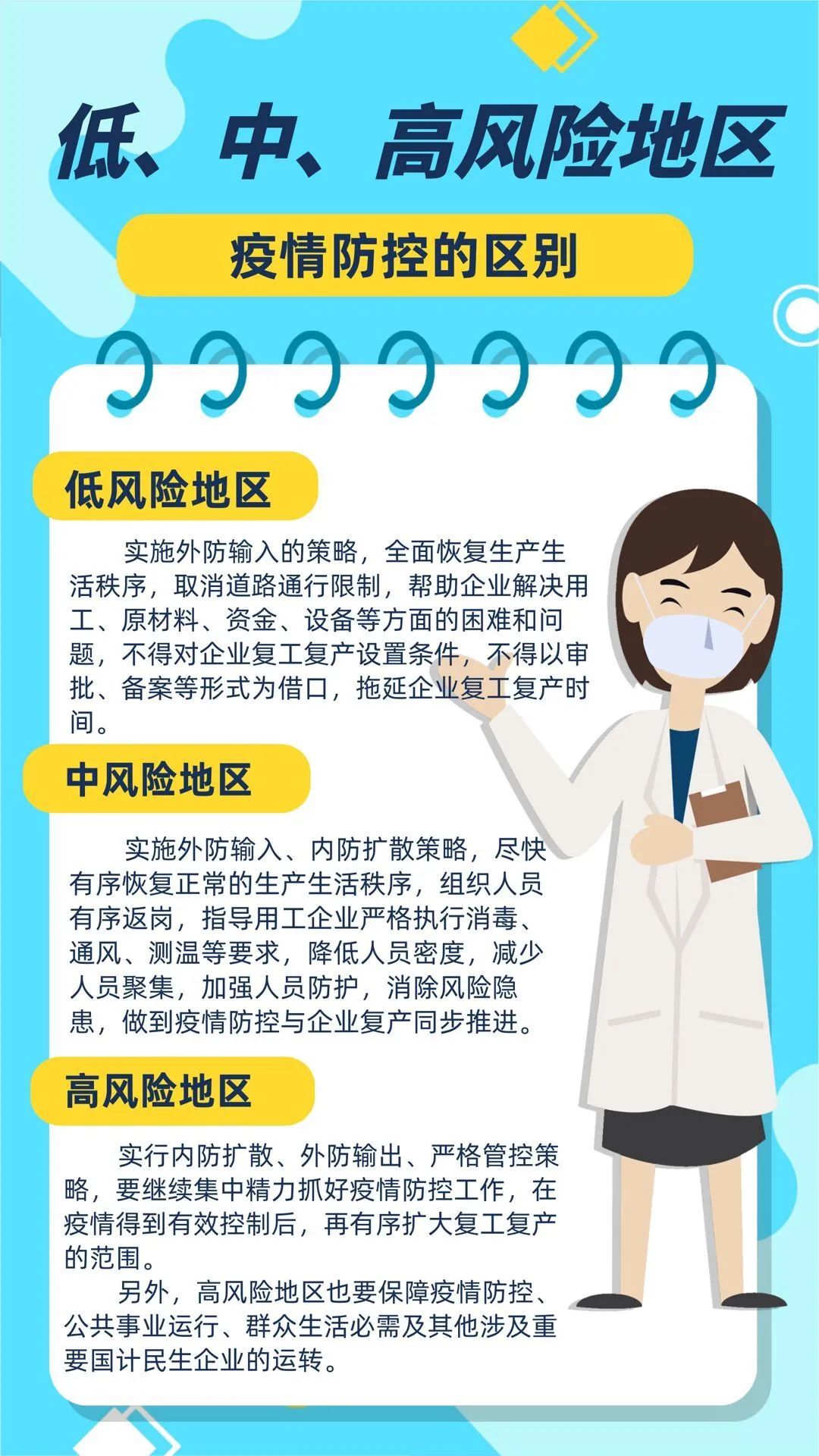 最新高危疫区挑战及应对策略