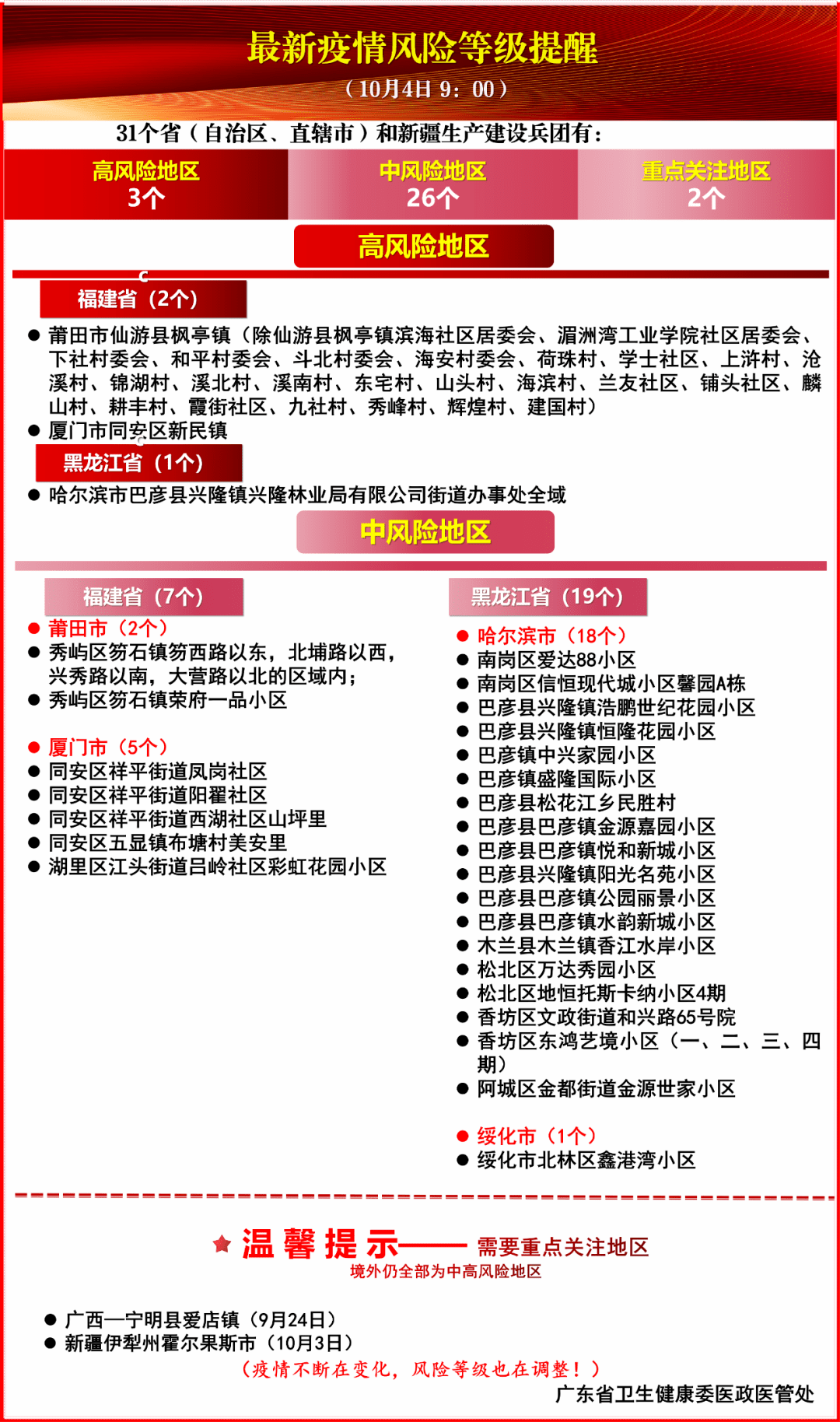 最新返疆政策及其对旅游、经济和社会的影响分析