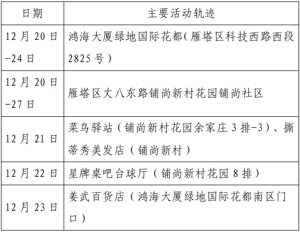 2024年12月7日 第19页