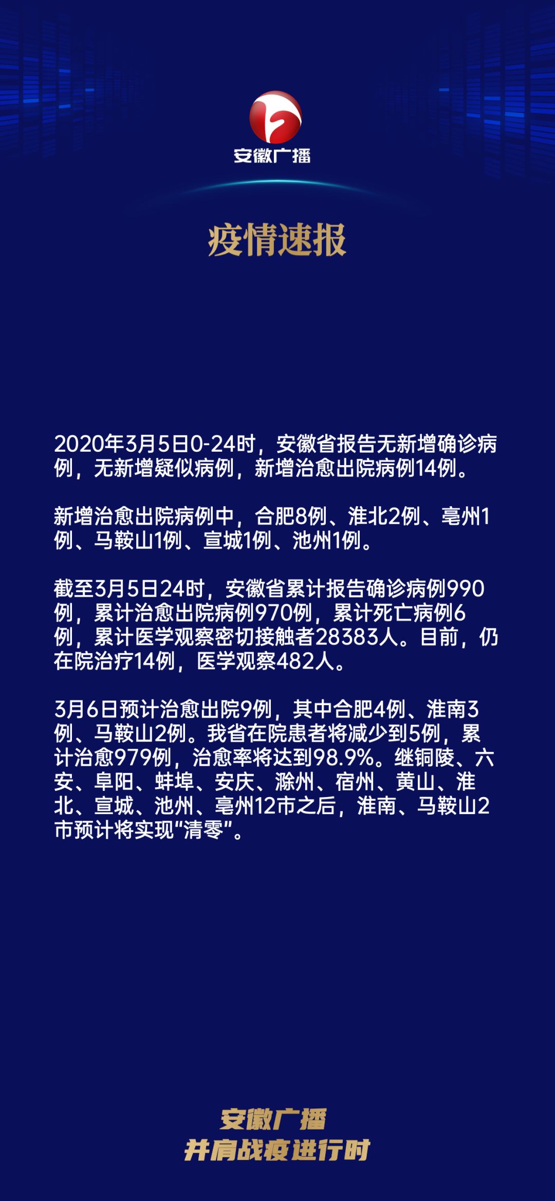 今日最新情况通报概述