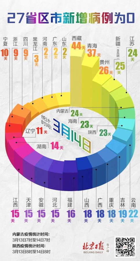 中国最新疫情局势全面解析