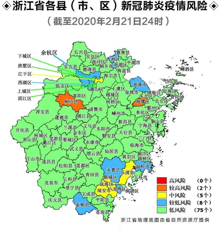 浙江最新风险分析报告解读