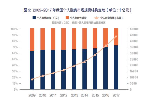 友信信贷创新引领行业，服务升级最新动态