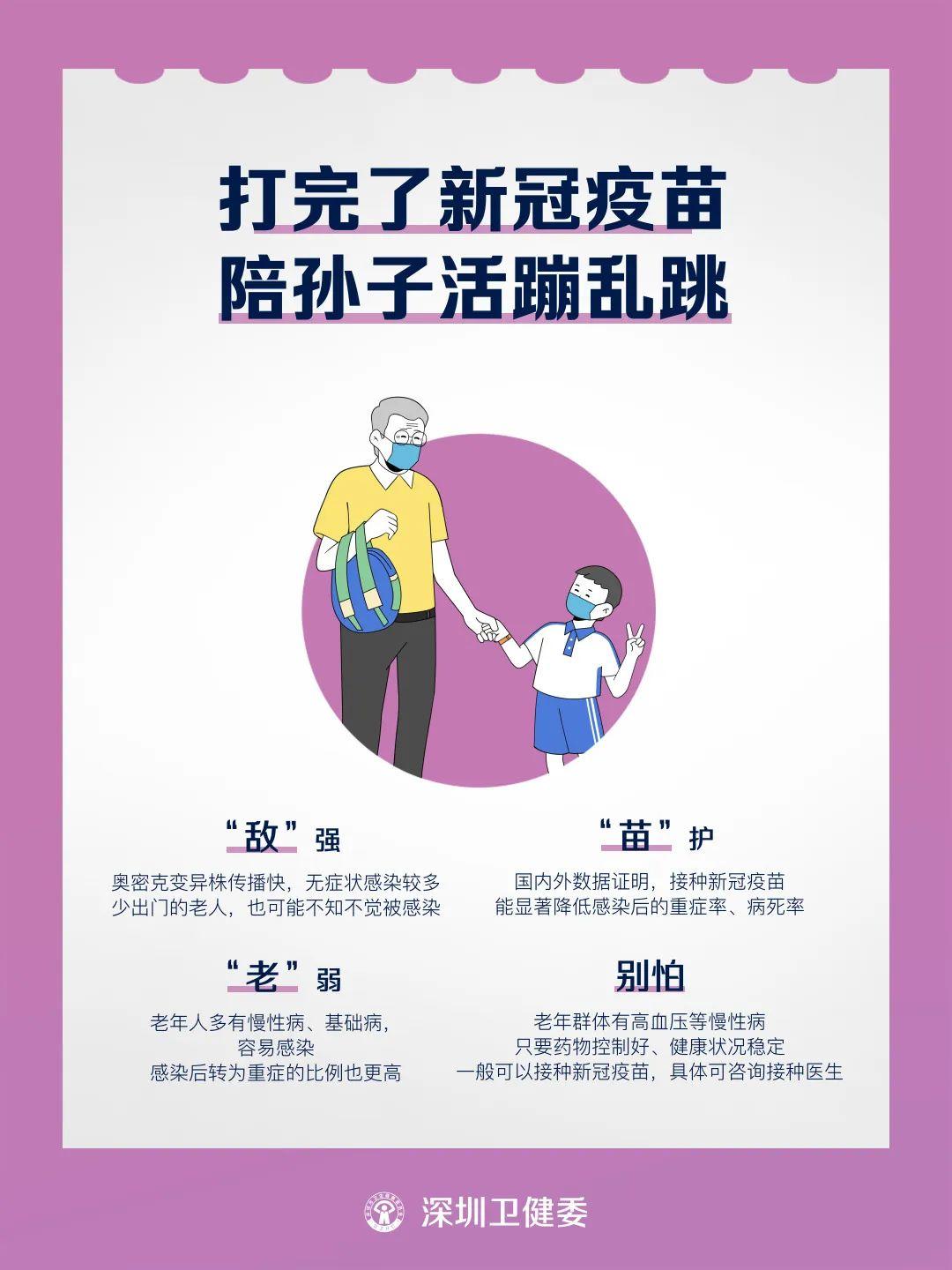 深圳疫情防控，城市坚盾与民众力量的展现