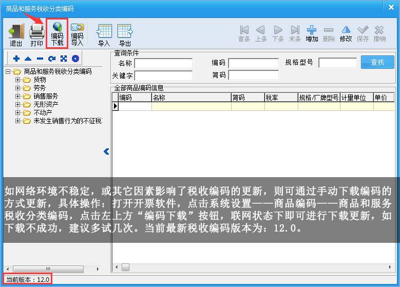 断指最新编码技术重塑医疗未来，奇迹再现