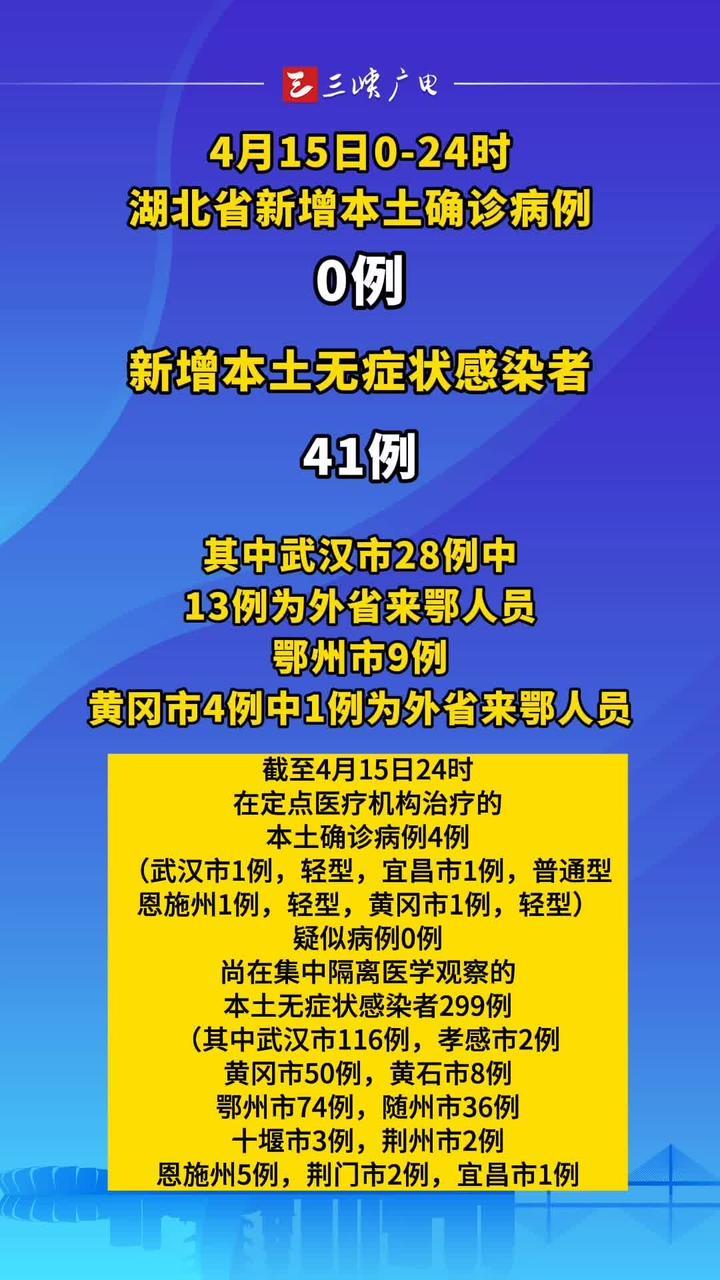 湖北最新动态，持续繁荣的蓬勃发展景象