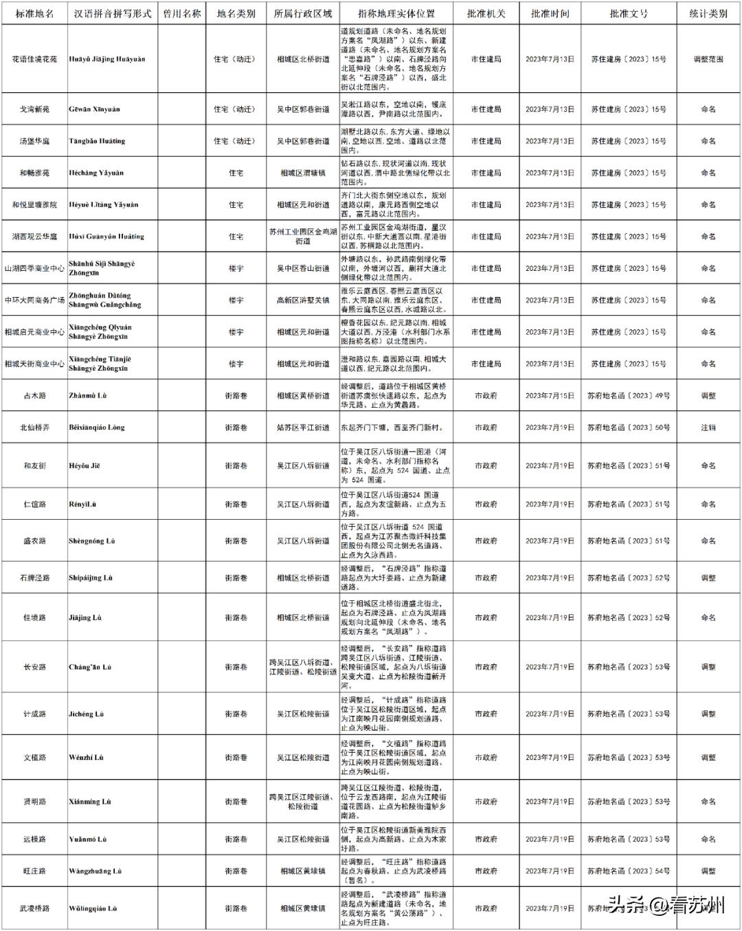 最新民政人的崛起与担当，新时代的力量与责任