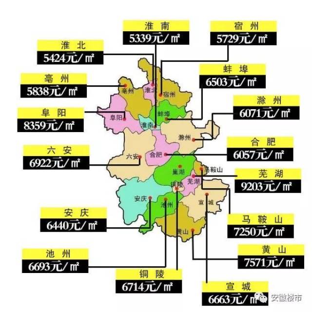 安徽最新房价趋势分析与房地产市场概况概览