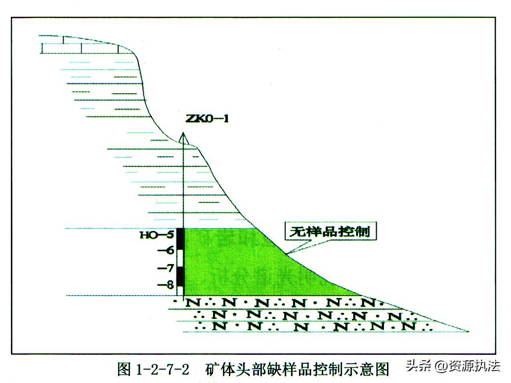 揭秘汉字奥秘，量的部首深度解析