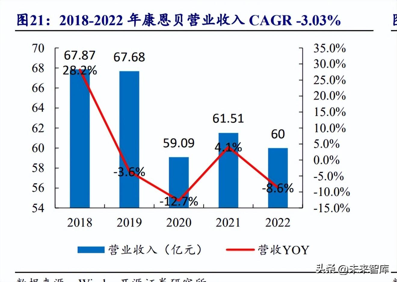 康恩健康最新动态，引领健康新时代的先锋力量揭秘