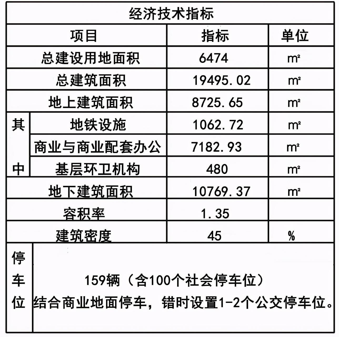 招投标场地费问题解析与解决策略探讨