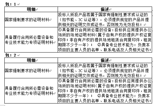 光泽县重要招投标公告解读与概览