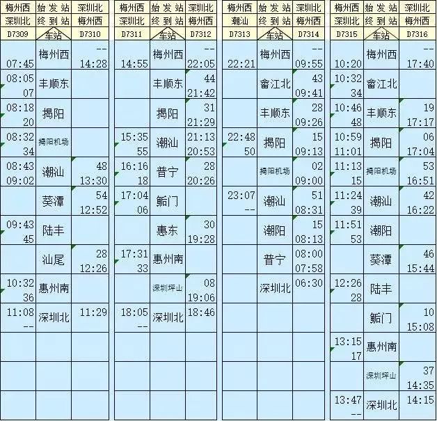 临海至深圳高铁行程指南，时间与路线详解