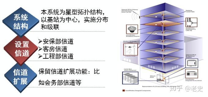 酒店智能化系统，引领酒店业新时代的关键力量