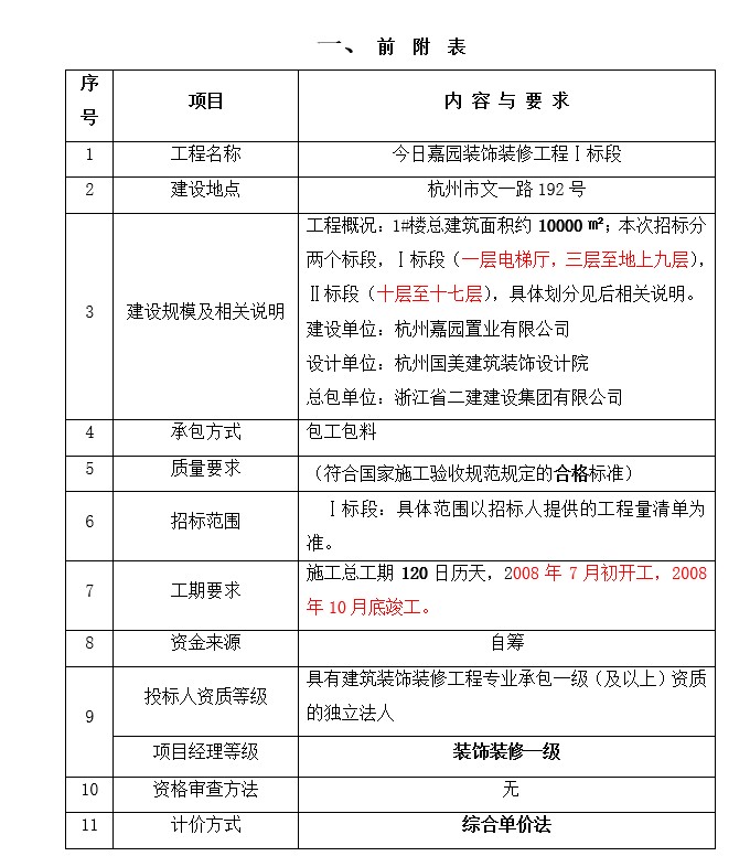 装饰工程招投标，过程、挑战及应对策略