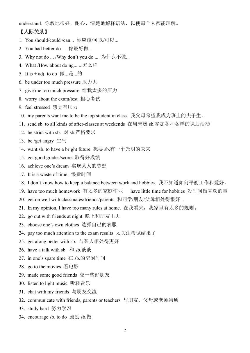 英语作文常用句子及实际应用指南