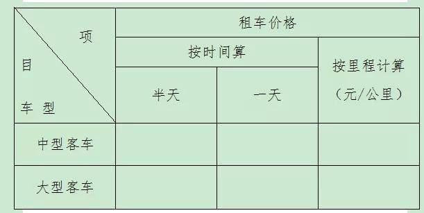 伍家岗区招投标，地方经济发展的重要推动力