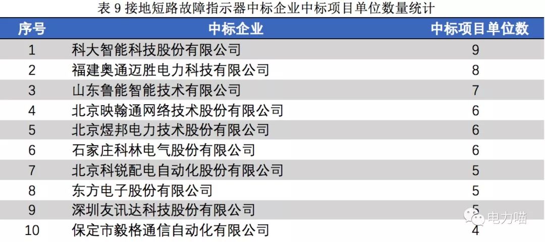 自动化招投标网，重塑行业未来之路