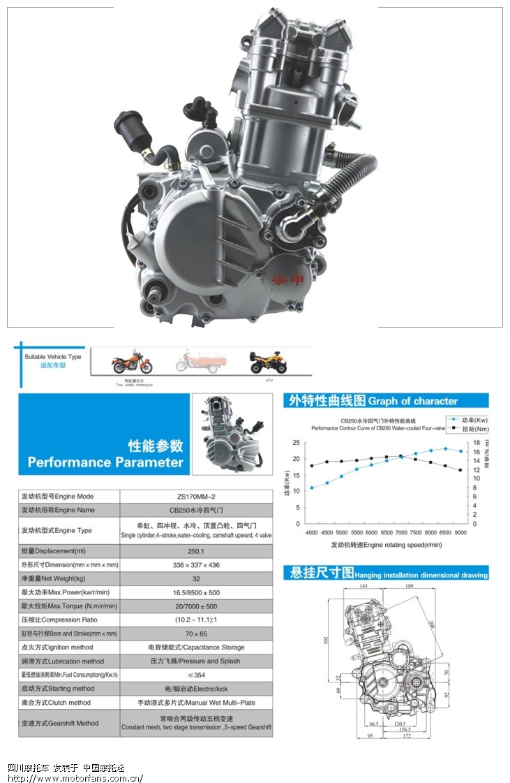 宗申发动机查询系统，探索技术魅力的关键工具