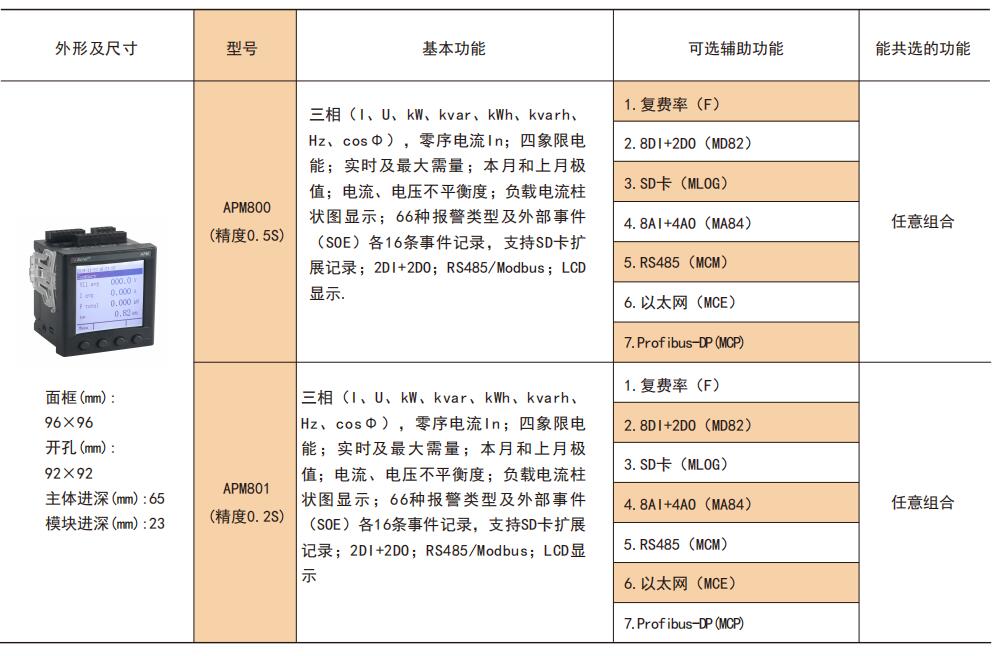 2024年11月25日 第2页