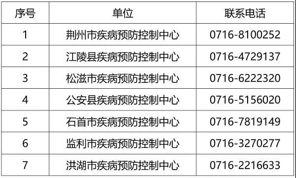 机械与设 第5页