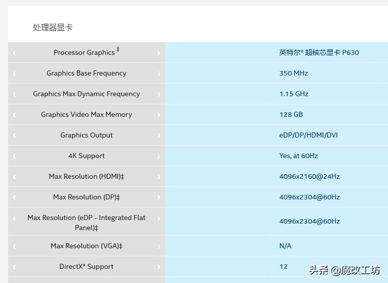 最新至强八代，引领计算性能新时代