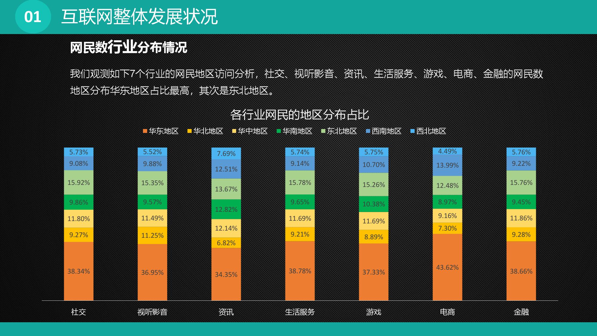 网宿最新动态，数字化时代的行业洞察与趋势分析